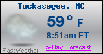 Weather Forecast for Tuckasegee, NC
