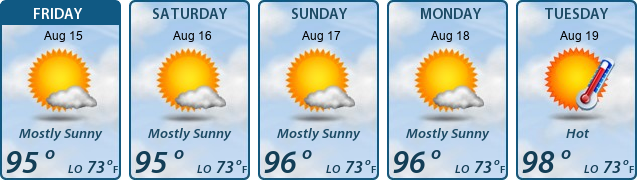 5-Day Forecast