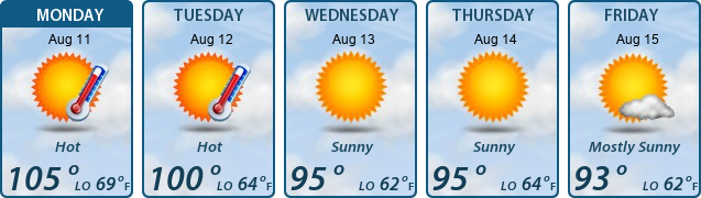 5-Day Forecast