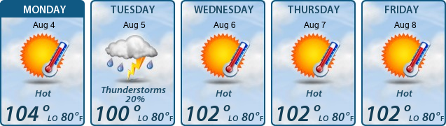 5-Day Forecast