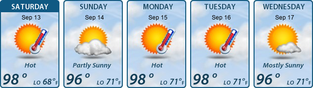 5-Day Forecast