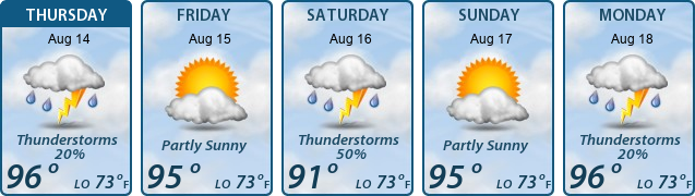 5-Day Forecast