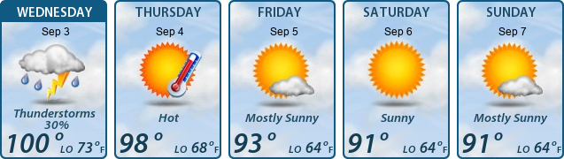 5-Day Forecast