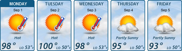 5-Day Forecast