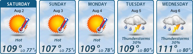 5-Day Forecast