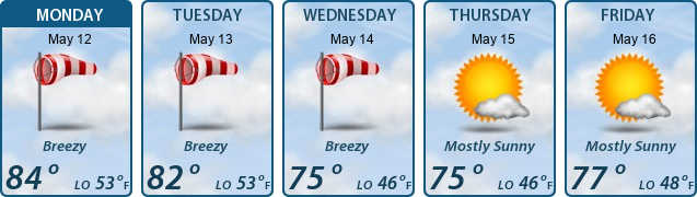 5-Day Forecast
