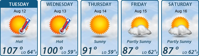 5-Day Forecast