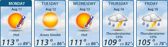 5-Day Forecast