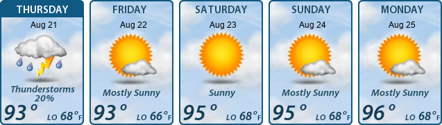 5-Day Forecast
