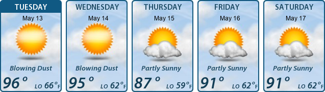 5-Day Forecast