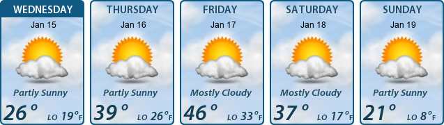 5-Day Forecast