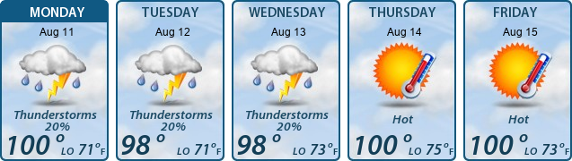 5-Day Forecast
