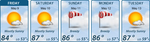 5-Day Forecast