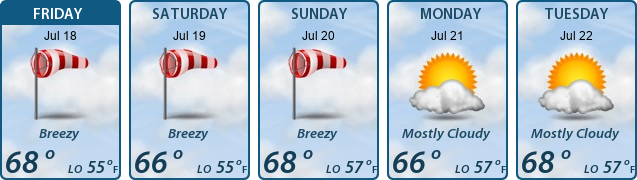5-Day Forecast
