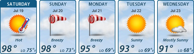 5-Day Forecast