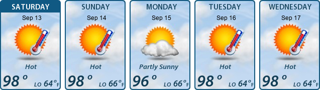 5-Day Forecast