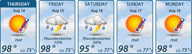 5-Day Forecast