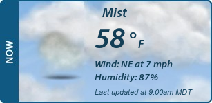 Current Conditions