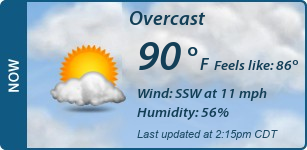 Current Conditions