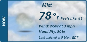 Current Conditions