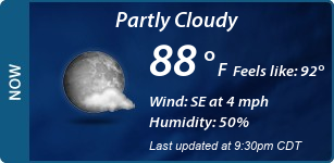 Current Conditions
