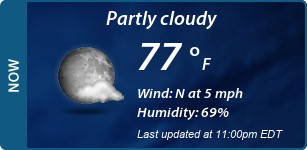 Current Conditions
