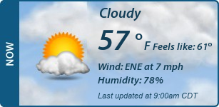 Current Conditions
