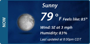 Current Conditions