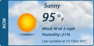 Current Conditions