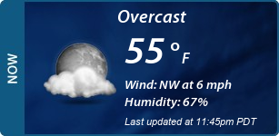 Current Conditions