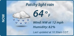 Current Conditions