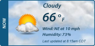 Current Conditions