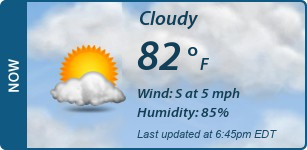Current Conditions