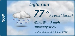 Current Conditions