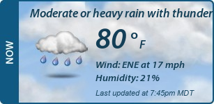 Current Conditions