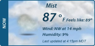 Current Conditions