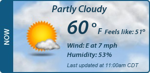 Current Conditions