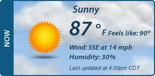 Current Conditions