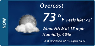 Current Conditions