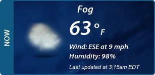 Current Conditions