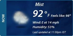 Current Conditions