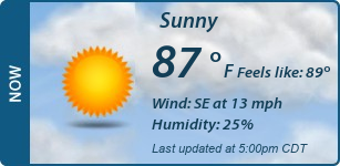 Current Conditions