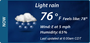 Current Conditions
