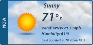 Current Conditions
