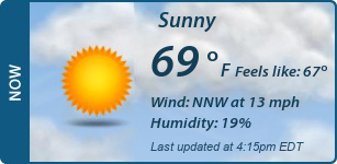 Current Conditions