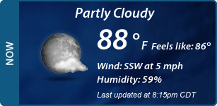 Current Conditions