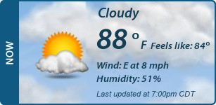 Current Conditions