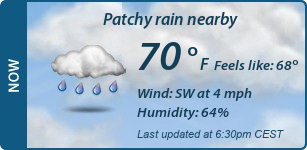 Current Conditions