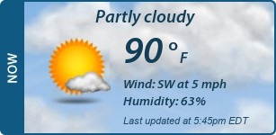 Current Conditions