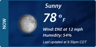 Current Conditions
